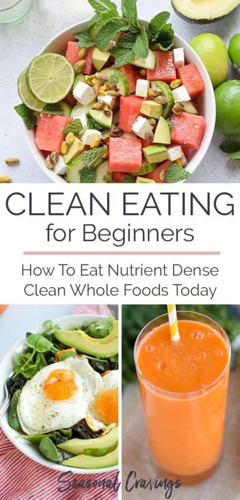 clean eating guide for beginners graphic