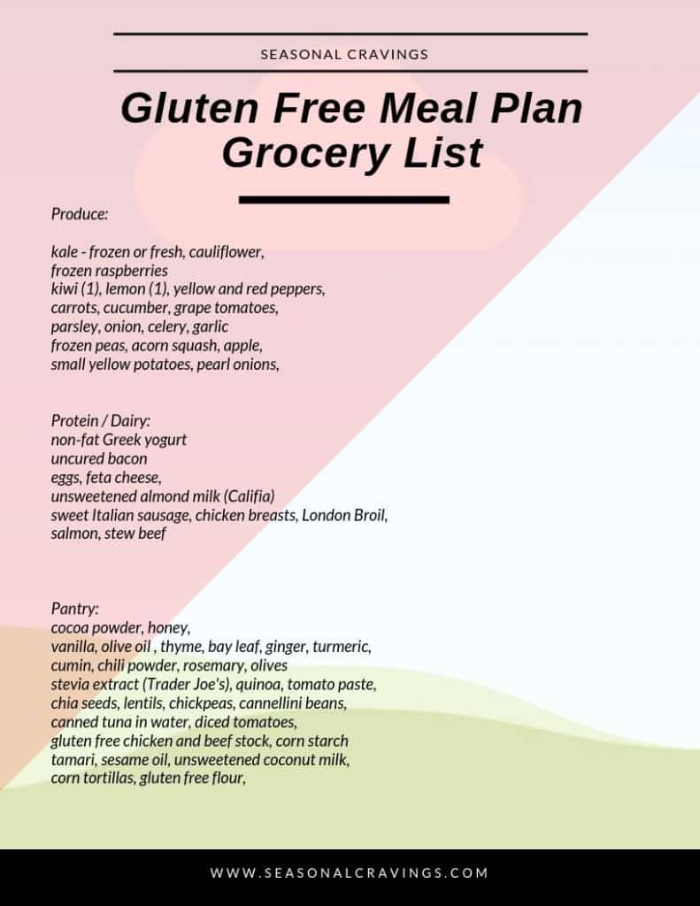 printable gluten free meal plan shopping list 
