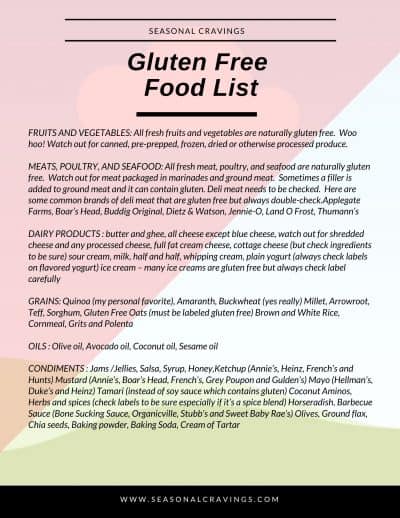 beginners gluten free diet food list printable