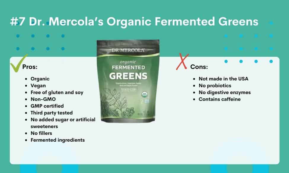 Dr. Mercola’s Organic Fermented Greens 
