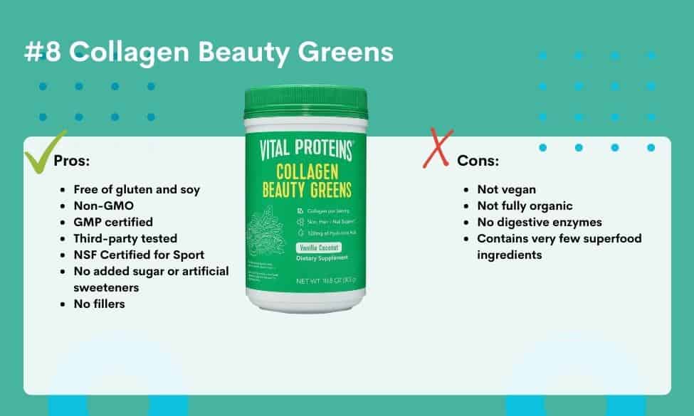 Collagen Beauty Greens 